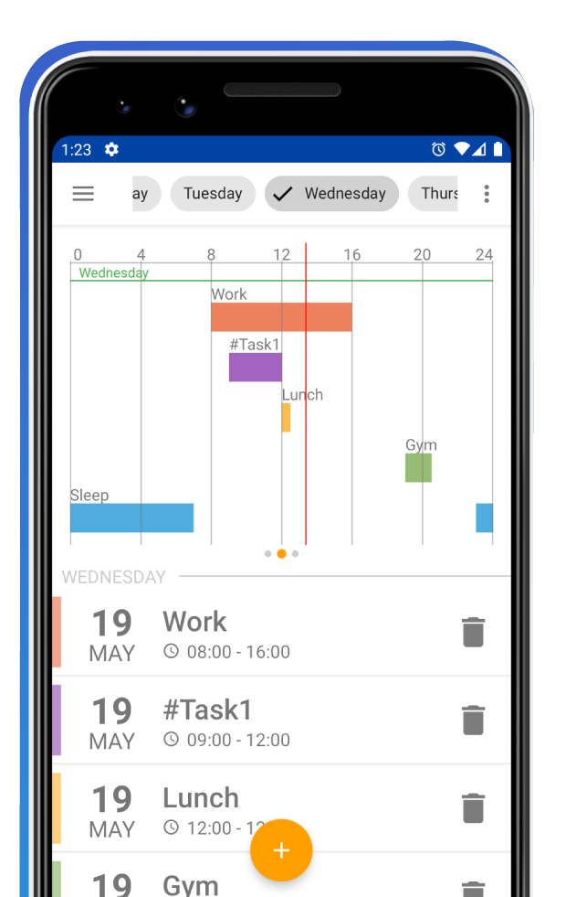 helps you simplify your planning, schedule and manage your time. With TaskDo, you
            can easily view all your current and future reminders or schedules on the graph