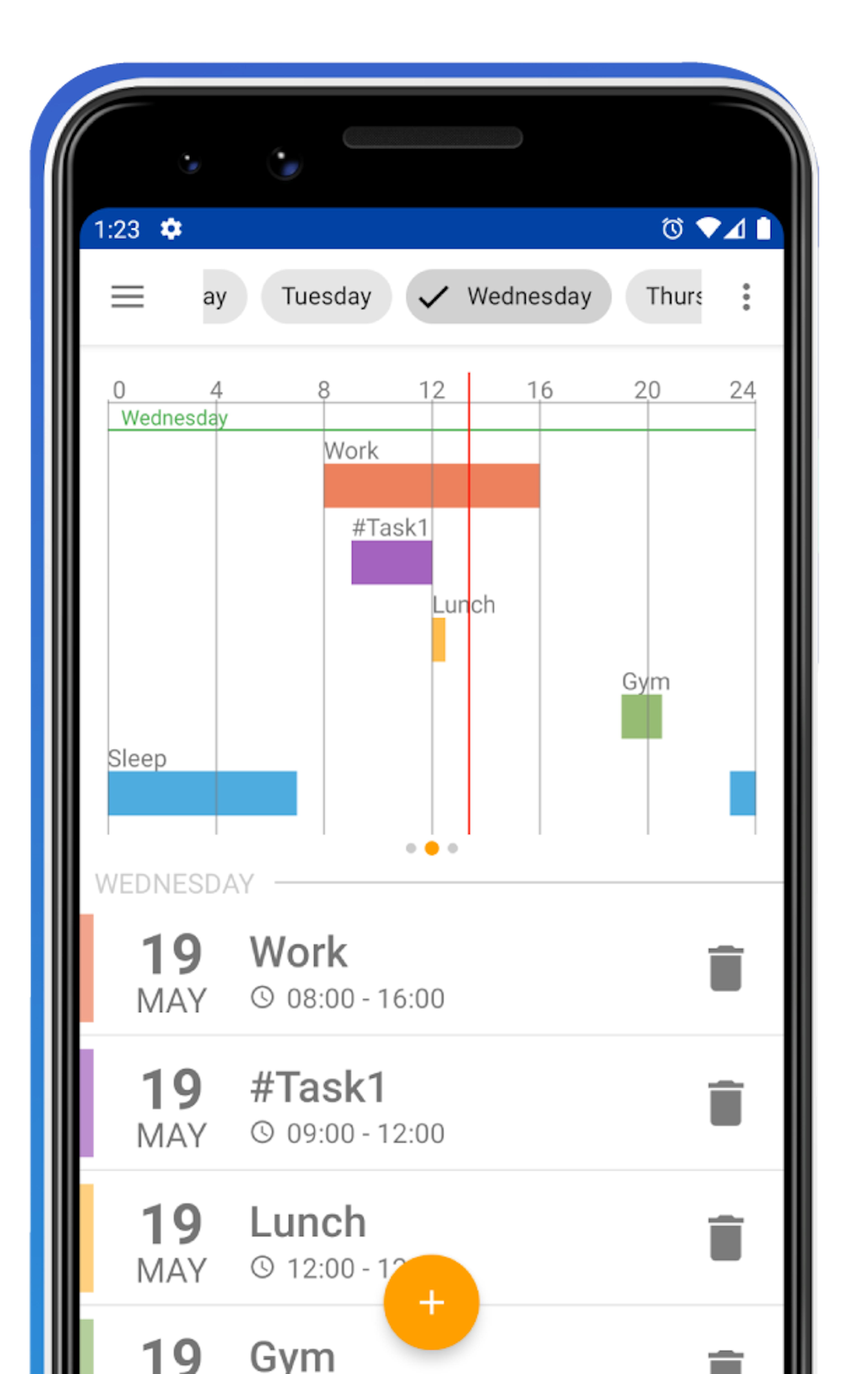 helps you simplify your planning, schedule and manage your time. With TaskDo, you can easily view all your current and future reminders or schedules on the graph