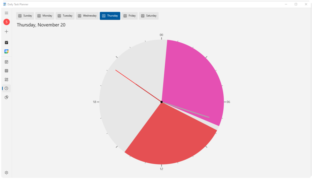 Daily Task Planner circular 24 hour clock showing scheduled activities