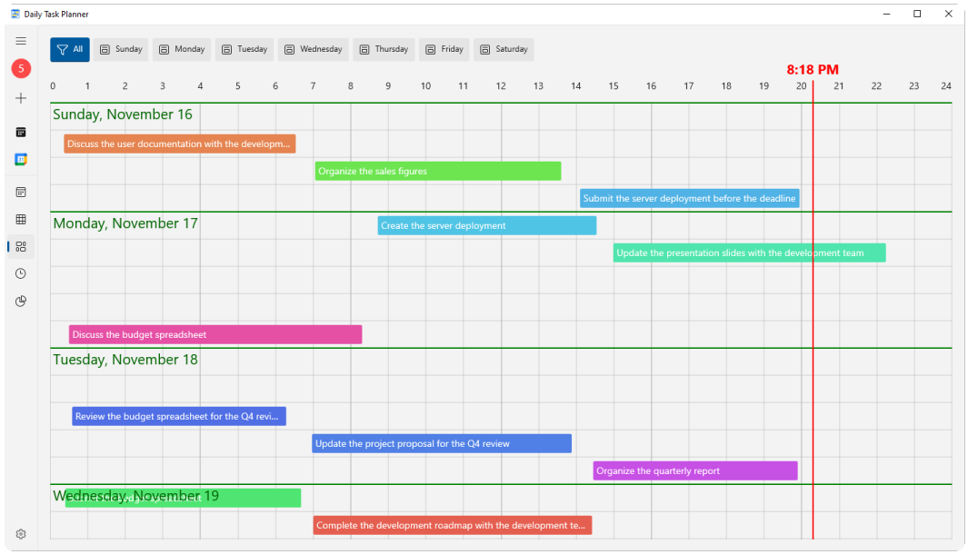 Daily Task Planner timeline with scheduled tasks and dependencies